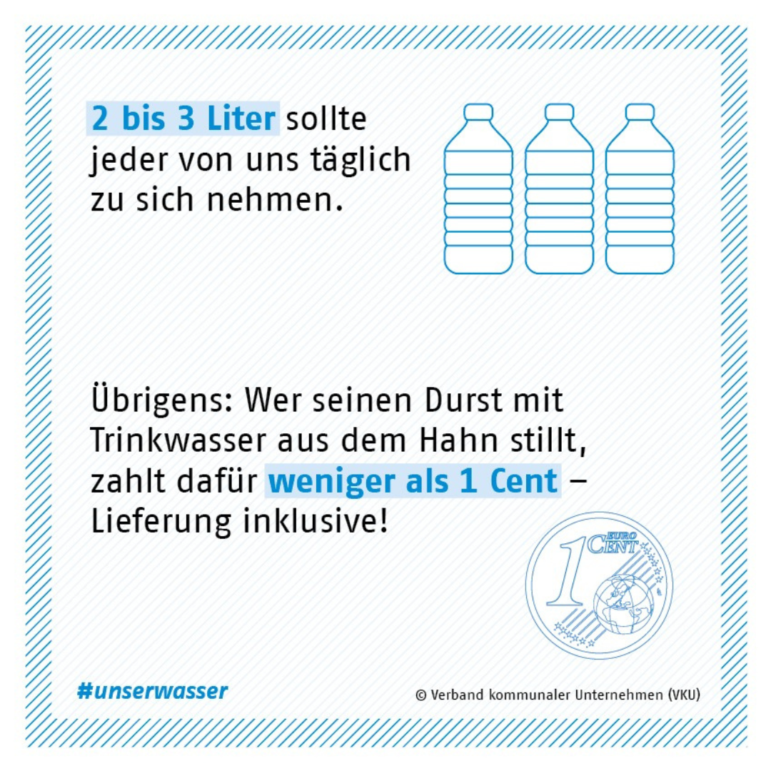 zwei bis drei Liter sollte jeder von uns täglich zu sich nehmen. Wer seinen Durst mit Leitungswasser stillt, zahlt dabei weniger als 1 Cent.